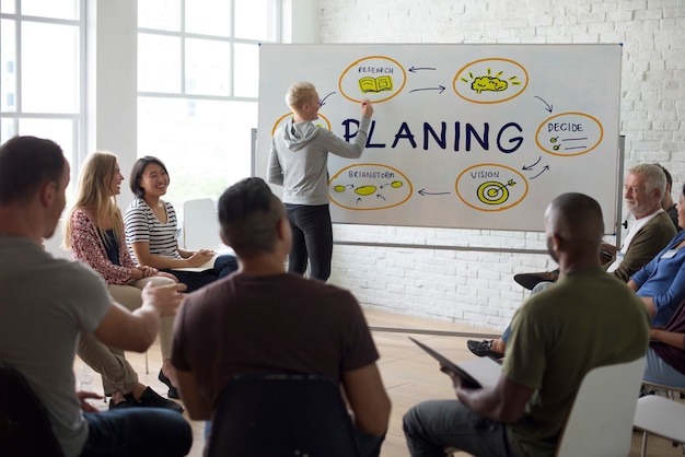 Coaching empresarial: Beneficios, implementación y herramientas 4 Coaching empresarial: Beneficios, implementación y herramientas