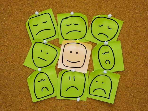 La Teoría del Desarrollo de la Personalidad de Fromm: Factores e Dimensiones