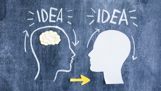 Comprendiendo las Ideas, Creencias y Conocimiento: Definiciones y Diferencias 4 Comprendiendo las Ideas, Creencias y Conocimiento: Definiciones y Diferencias