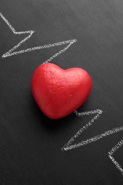 El poder del amor: bienestar emocional, relaciones interpersonales e identidad