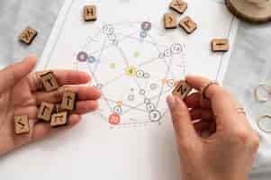 Descubre los beneficios del eneagrama para tu crecimiento personal y relaciones