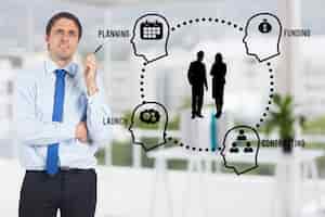 Tipos de dirección en una empresa: Niveles, funciones, enfoques y estructura