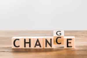 Superando el miedo al cambio: estrategias y consecuencias 2 Superando el miedo al cambio: estrategias y consecuencias