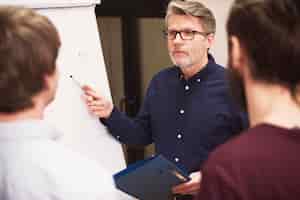 Entendiendo y gestionando la egocentricidad: claves para relaciones saludables y productivas