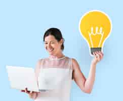 Emprendimiento exitoso: características, habilidades, consejos y recursos 2 Emprendimiento exitoso: características, habilidades, consejos y recursos